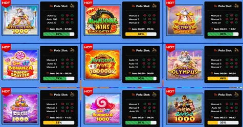 Beginilah Daya Tarik Rtp Slot Tinggi Alasan Mengapa Pemain Lebih Memilihnya